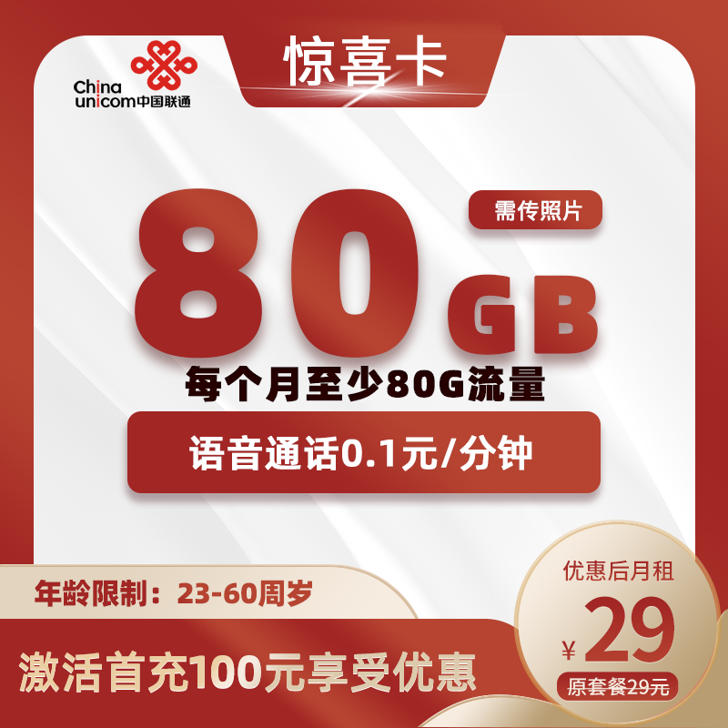 主图